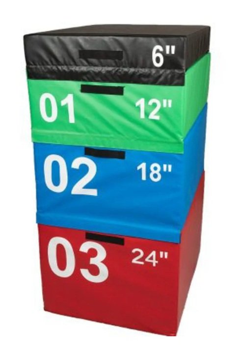 Soft Plyo Box